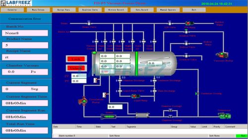 FD-P series Pharmaceutical freeze dryer lyophilizers hmi (2)